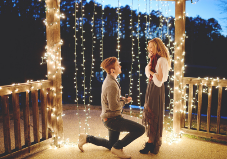 The best place to date