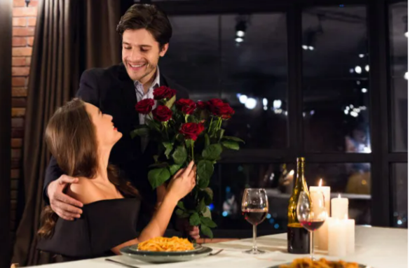What happens after the date